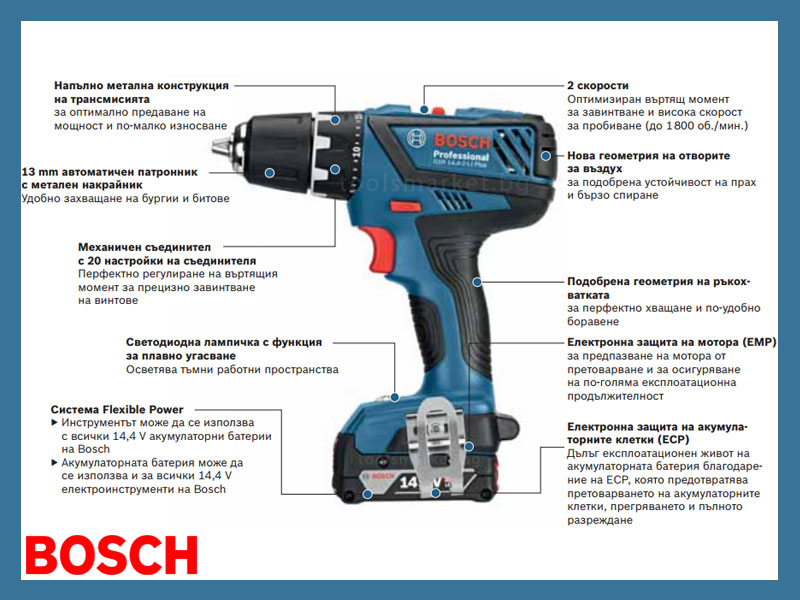 акумулаторен винтоверт Bosch GSR 14,4-2-LI Plus